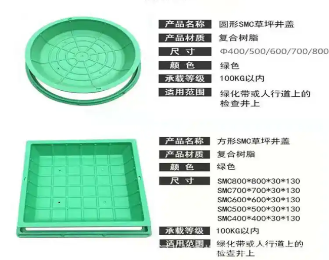 海陵树脂复合种植井盖展示